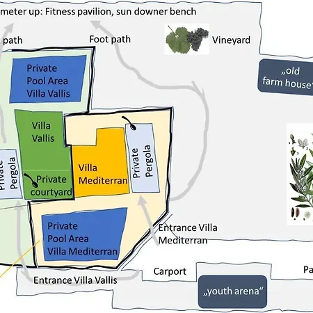 Domaine Vinodolsun Zwei Villen, Ein Grundstück Und Platz Für Bis Zu 20 Personen